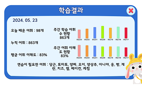 학습 보고서